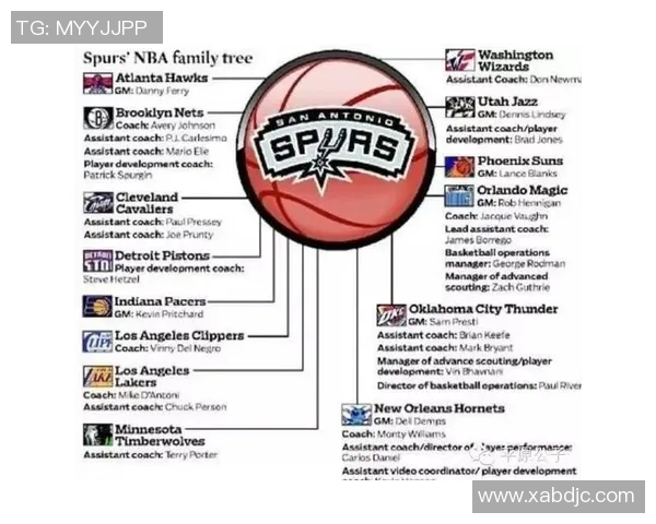 2013年马刺与勇士激战回顾及精彩比分分析