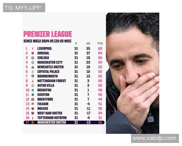 2017年切尔西与曼联对决赔率分析及比赛前瞻